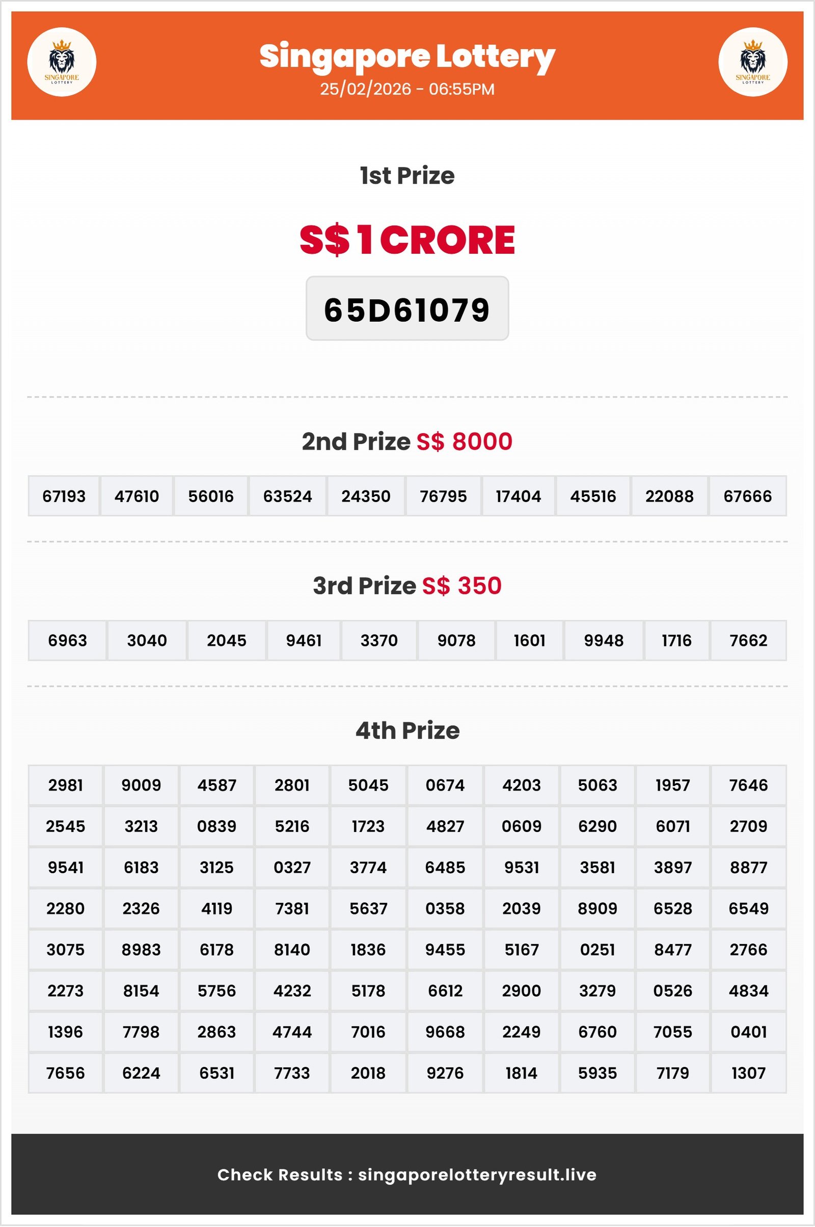 Thumbnail for   25/02/2026 Result | 06:55 PM